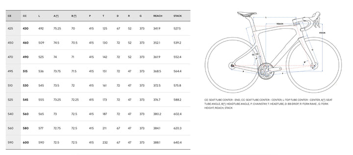 X3 - 105 Di2  BIKE - #D161 KEEN RED