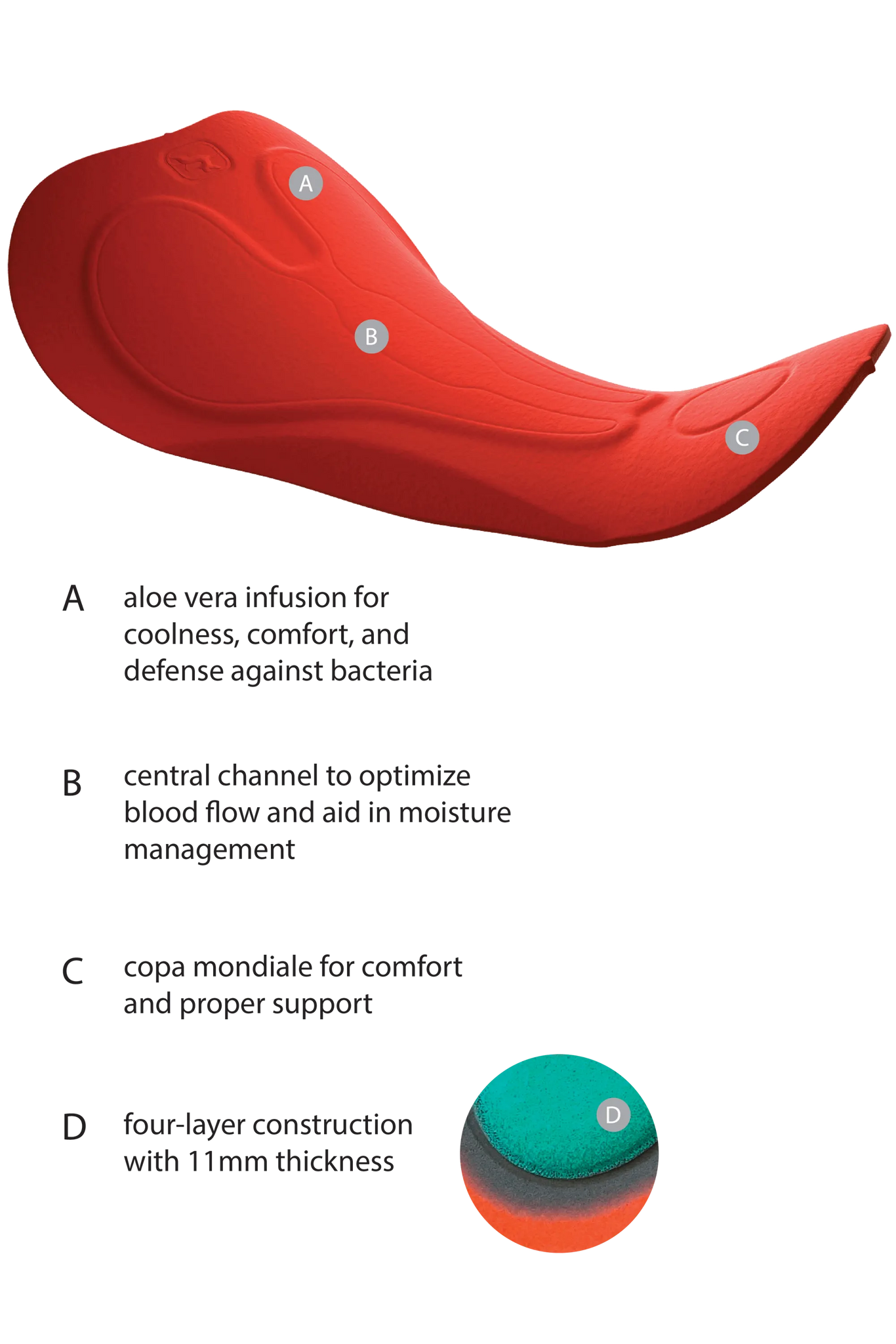 Giordana frc pro bib 2025 shorts