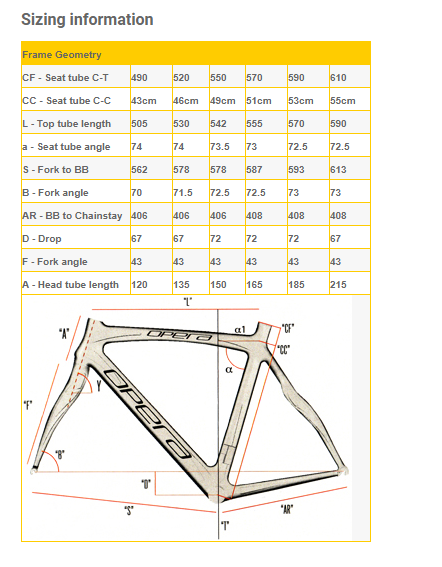OPERA Canova FP (by Pinarello) – Uno Imports Inc1